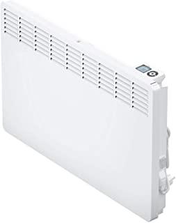 Miglior termoconvettore elettrico da parete