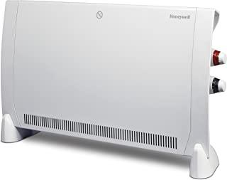 Miglior termoconvettori elettrici