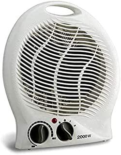 Miglior termoventilatore a basso consumo