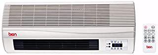 Miglior termoventilatore a parete