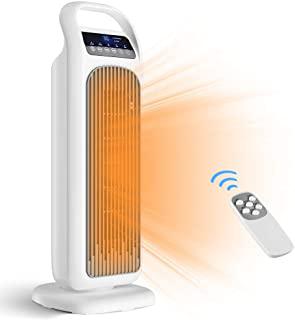 Miglior termoventilatore basso consumo