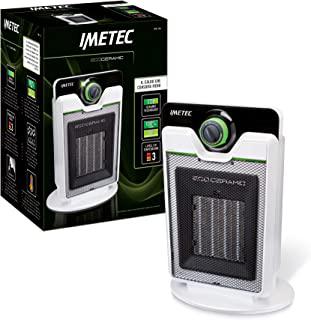 Miglior termoventilatore da bagno