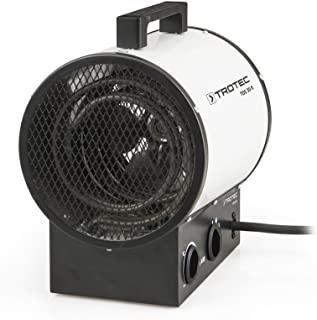 Miglior termoventilatore industriale