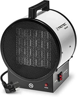 Miglior termoventilatore