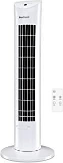 Miglior tge ventilatori