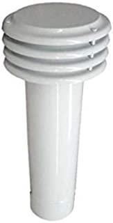 Miglior tubo caldaia