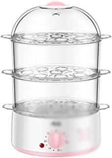 Miglior vaporiera ariete