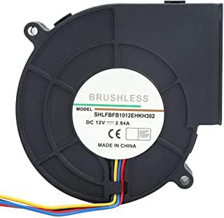 Miglior ventilatore 12v