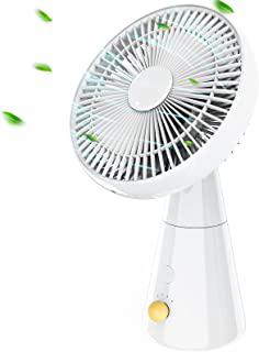 Miglior ventilatore a batteria