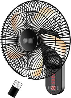 Miglior ventilatore a muro