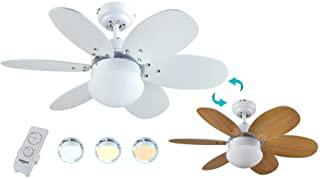 Miglior ventilatore con telecomando