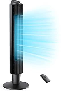Miglior ventilatore da parete silenzioso