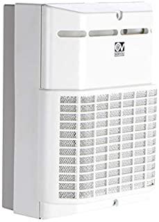 Miglior ventilatore da parete vortice