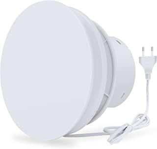 Miglior ventilatore da parete