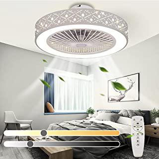 Miglior ventilatore da soffitto silenzioso