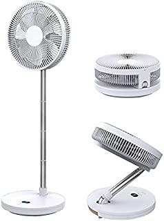 Miglior ventilatore dayson