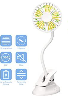 Miglior ventilatore grande