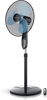 Miglior ventilatore ikohs
