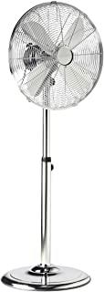 Miglior ventilatore johnson