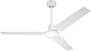 Miglior ventilatore meccanico