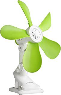 Miglior ventilatore offerta