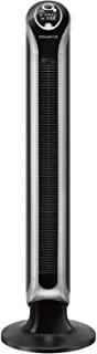 Miglior ventilatore rowenta turbo silence