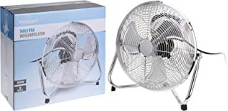 Miglior ventilatore smart