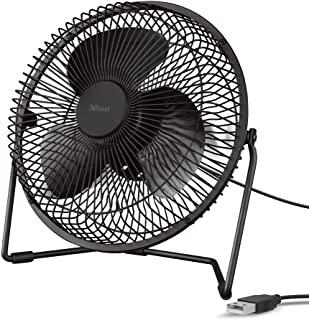 Miglior ventilatore usb