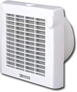 Miglior ventilatore vortice da soffitto