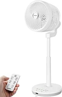 Miglior ventilatore xiaomi