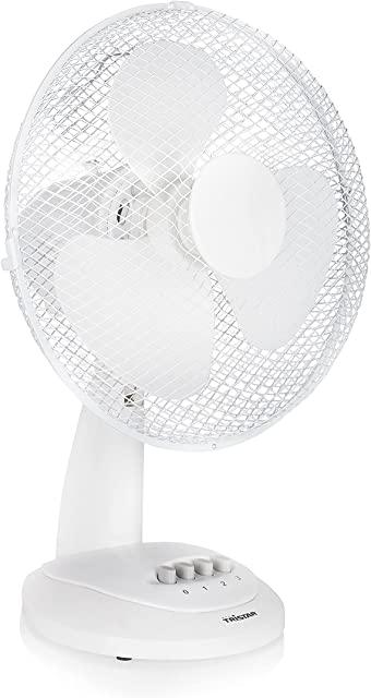 Miglior ventilatore