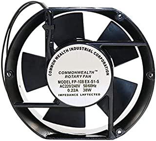 Miglior ventilatori assiali