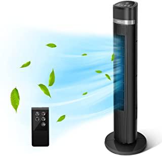 Miglior ventilatori con nebulizzatore