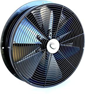 Miglior ventilatori industriali