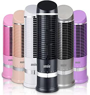 Miglior ventilatori silenziosissimi