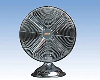 Miglior vinco ventilatori