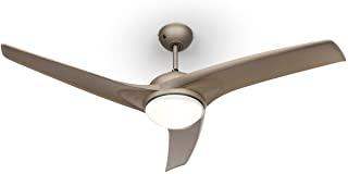 Miglior vortice ventilatori a soffitto