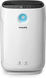 Miglior xiaomi purificatore aria
