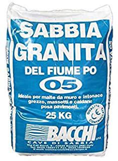 Miglior autobloccanti per giardino