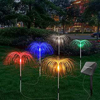 Miglior fuoco da giardino