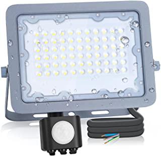 Miglior led giardino
