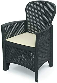 Miglior poltrone da giardino in plastica