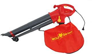 Miglior soffiatore black decker
