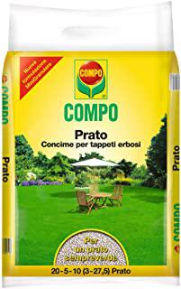Miglior terriccio per giardino