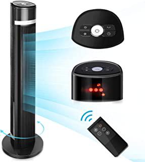 Miglior ventilatori con nebulizzatore