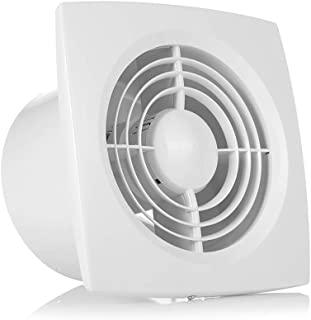 Miglior aspiratore aria