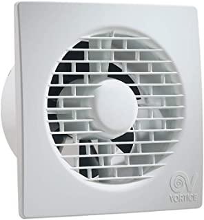 Miglior aspiratore bagno vortice