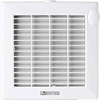 Miglior aspiratore elicoidale