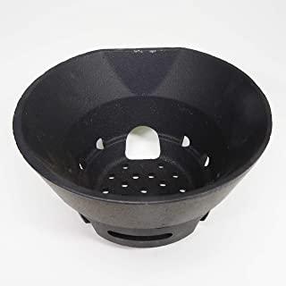Miglior bruciatore pellet