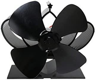 Miglior conto termico stufe a pellet